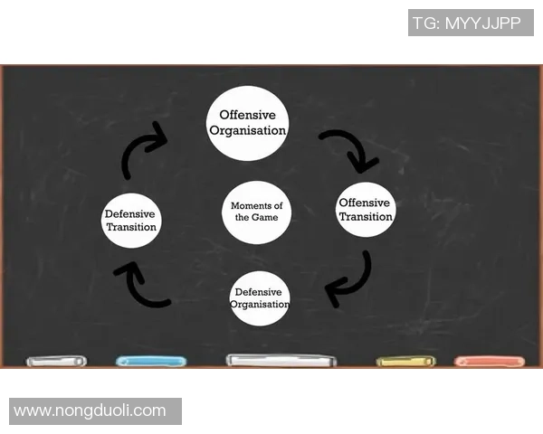 北京足球队整体压制战术解析与深度剖析背后的成功秘诀